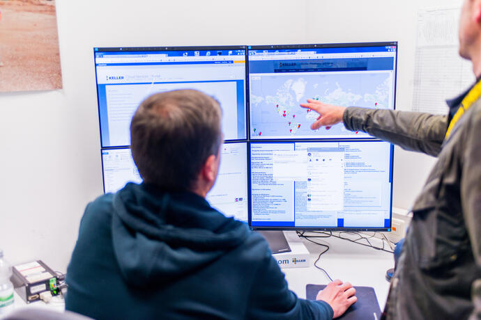 Smart equipment management